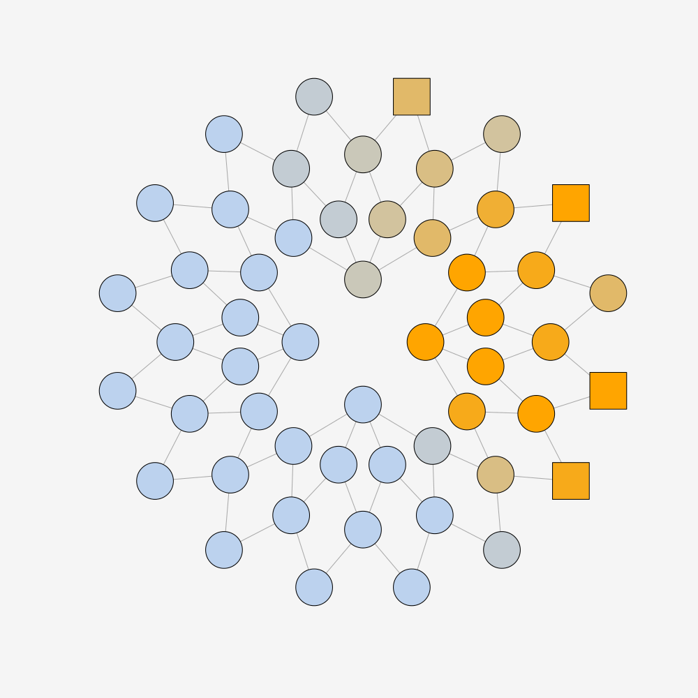 Node-base test