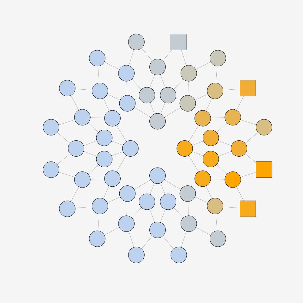 Assuming Latent Variance