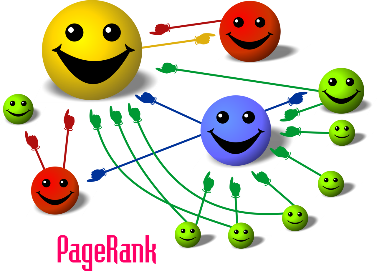 Gene data enrichment: network analysis (I)