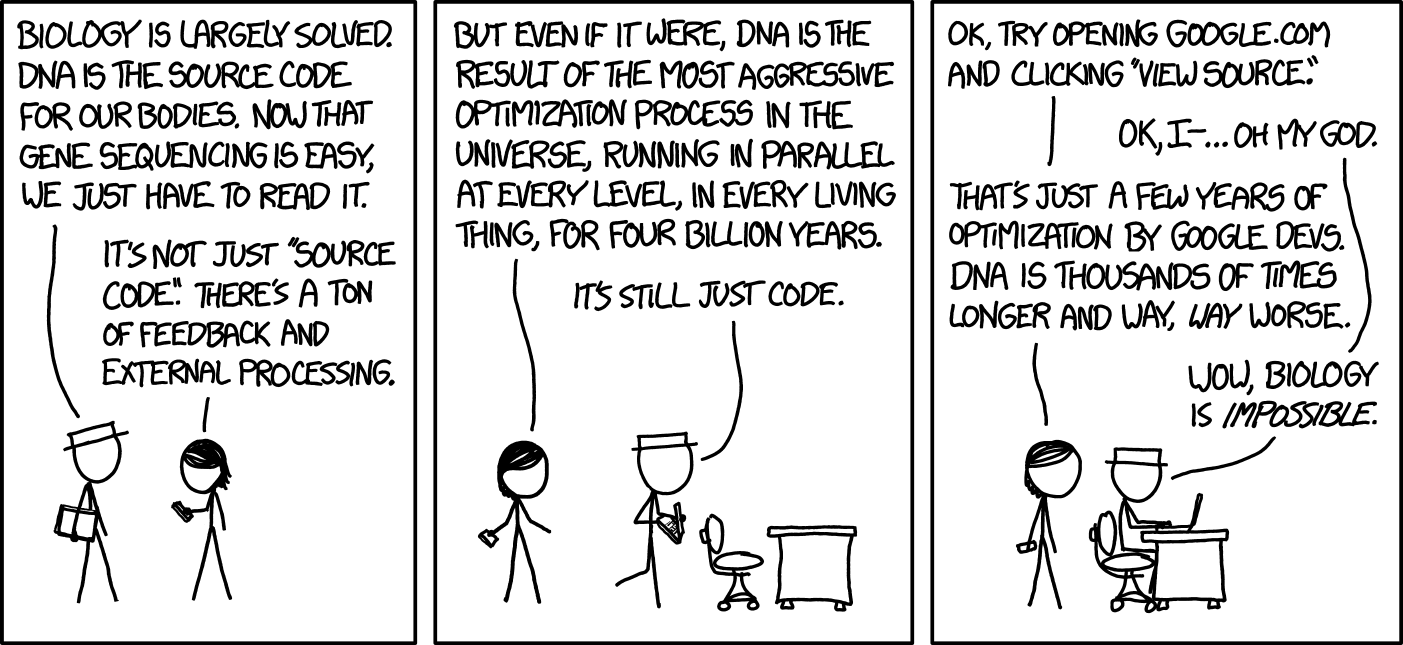 Cartoon: 'Biology is largely solved. DNA is the source code for our bodies.' — 'Try opening google.com and clicking view source… oh my god.' — 'Biology is impossible.'