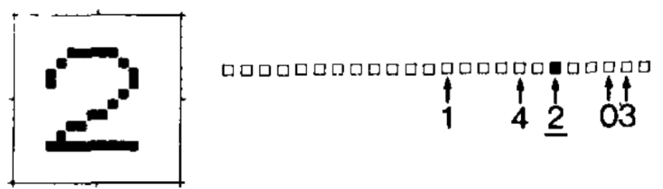 Toutput.